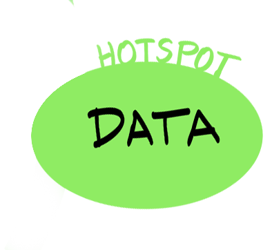 HOTSPOTS data