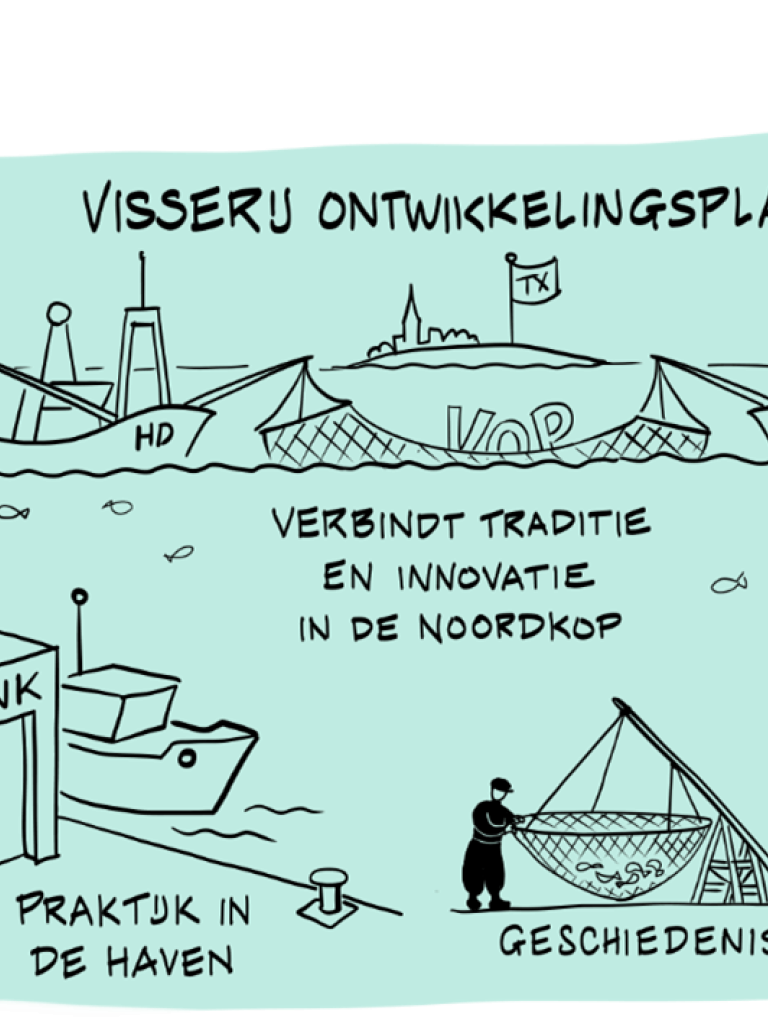 Hotspot Visserij.