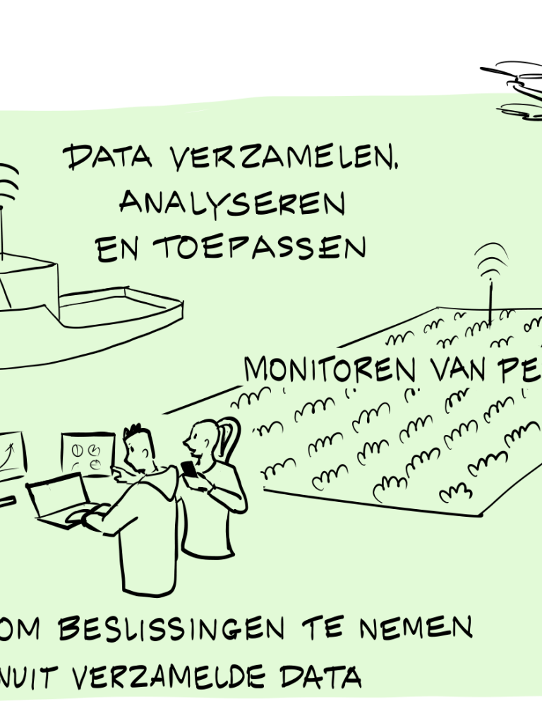 PLAAT DATA