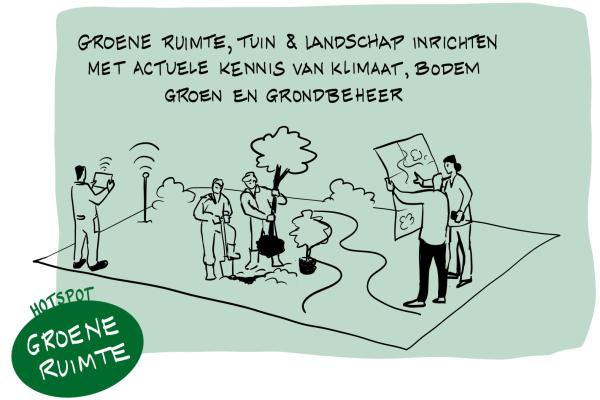 HS groene ruimte