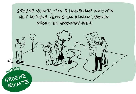 HS groene ruimte